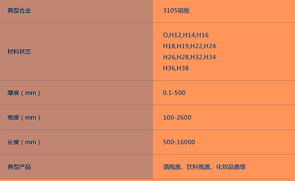 污软件不要钱不用会员3105污软件无限观看版不登录