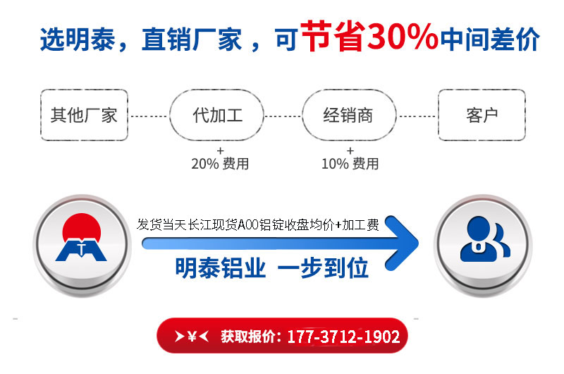 污软件不要钱不用会员铝业